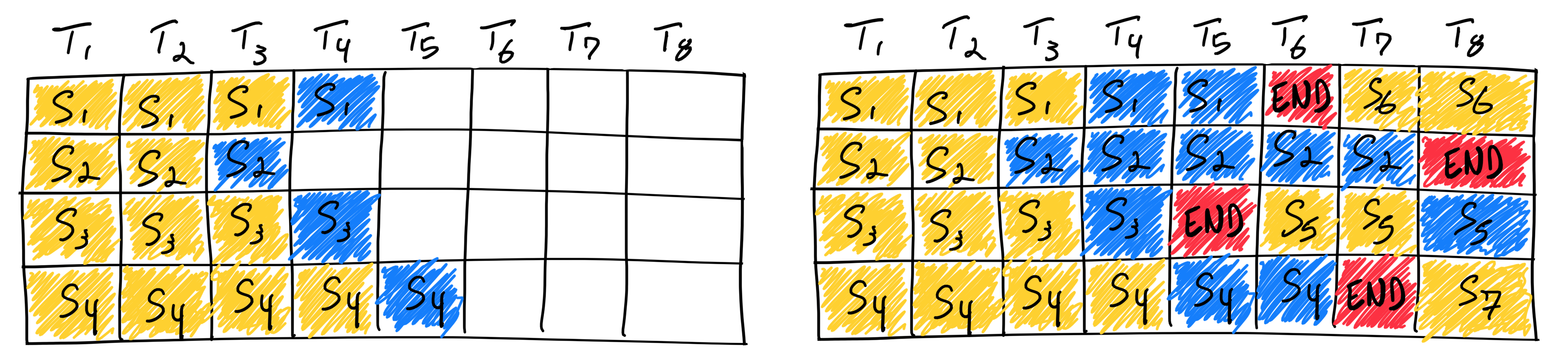 continuous-batching.png