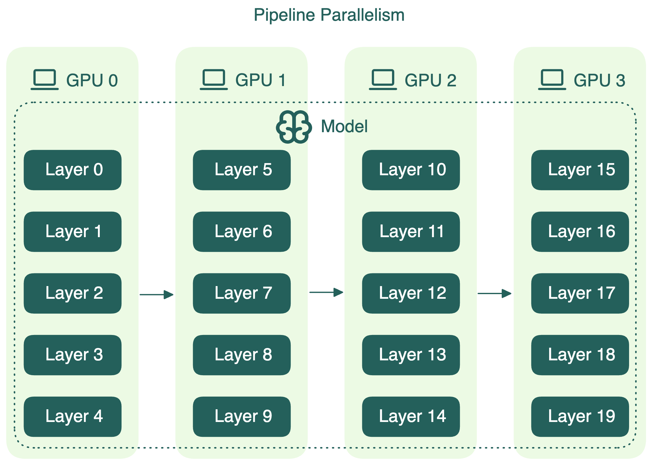 pp-diagram.png